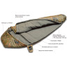 Спальный мешок TALBERG FOREST I COMPACT -5C, левый 4603735103563